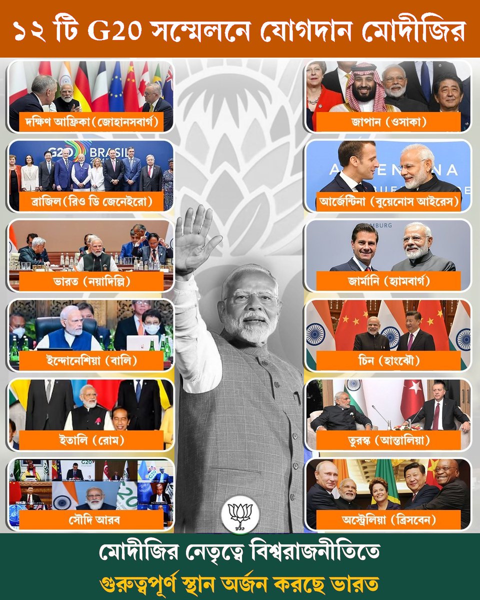 BJP4Tripura's tweet image. মোদীজির নেতৃত্বে ভারত আজ #G20 সহ আন্তর্জাতিক মঞ্চে একটি দায়িত্বশীল ও বিশ্বাসযোগ্য শক্তি হিসেবে উঠে এসেছে।

বৈশ্বিক নীতি, অর্থনীতি ও সহযোগিতায় ভারতের ভূমিকা আগের তুলনায় আরও গুরুত্বপূর্ণ হয়ে উঠেছে - যা দেশের নেতৃত্বের দূরদৃষ্টি ও সক্ষমতার প্রতিফলন।
