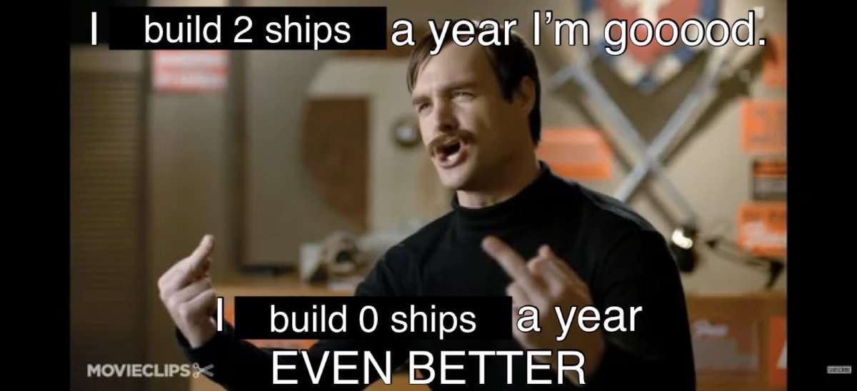 Oh to be a US shipbuilder these days