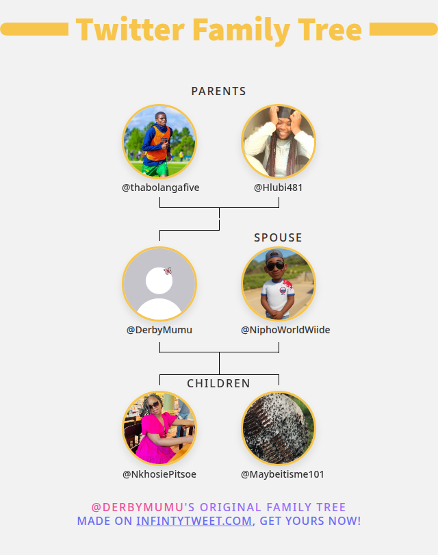 👨‍👩‍👧‍👦 My Twitter Family:
👫 Parents: <a href="/thabolangafive/">TL5</a> <a href="/Hlubi481/">Full time Phara 🤟🏾😉</a>
👰 Spouse: <a href="/NiphoWorldWiide/">#Force9🇸🇿 🏴‍☠️</a>
👶 Children: <a href="/NkhosiePitsoe/">Sierra_Delta_63</a> <a href="/Maybeitisme101/">Longayidlimvu</a>

➡️ infintytweet.me/family-tree