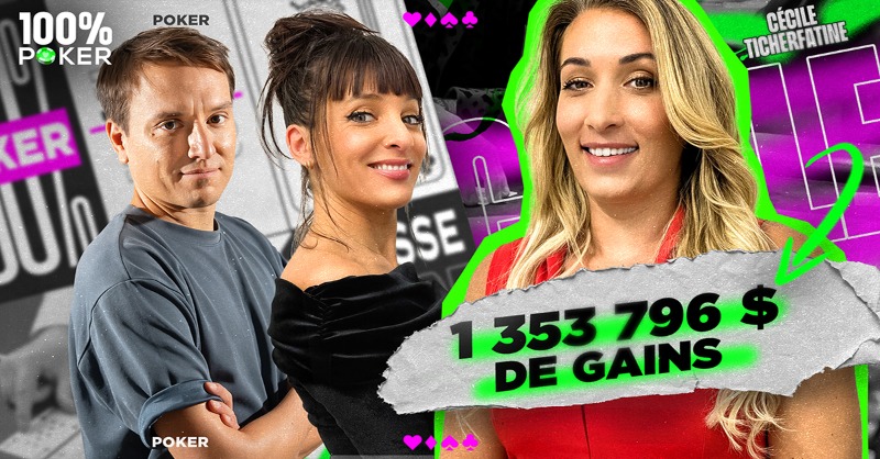 Winamax's tweet photo. 🥇 Erika Moulet et PonceP reçoivent la numéro 1 française Cécile Ticherfatine, qui possède déjà 1 353 796$ de gains après seulement trois années passées sur le circuit.
