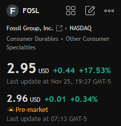 TheREALAishaMAC's tweet photo. Today's stock recommendation:

$FOSL

The stock price has recently rebounded from its lows, showing a clear upward trend. The current price is $2.95, with a recent daily increase of 17.53%, indicating relatively positive market sentiment. https://t.co/1Zipigy7Zt