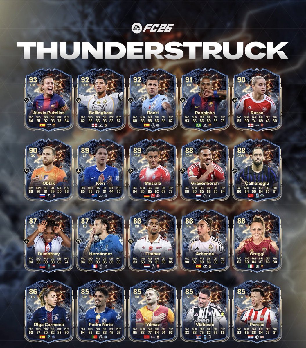 🚨New FUT Champs Rewards 👀 and all these to come ⬇️⬇️ DM us ✉️ now to book in for this Weekend League #FC26 

• 🇪🇸 TS Torres
• 🇪🇨 TS Pacho 
• 🇫🇷 TS Nkunku

• 🇫🇷 FB Kounde
• 🇸🇪 FB Gyokeres
• 🇳🇴 FB Reiten

• 🇧🇷 Cafu/Alberto Icon Pick
• ⚪️ Max 91 Icon Pack
• ⬆️ Repeatable