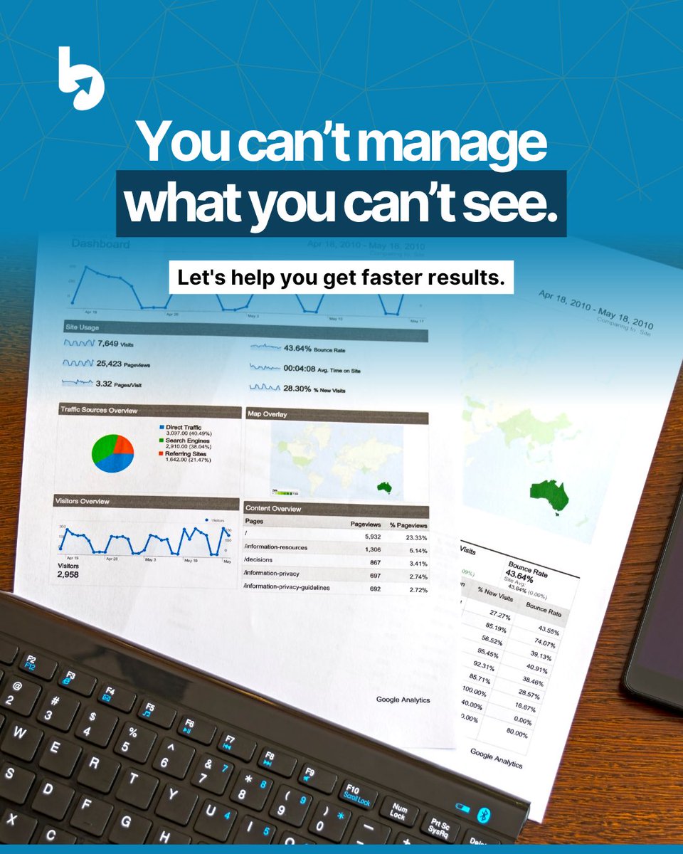 basecodetech's tweet image. Logistics client gained full visibility with Zoho dashboards. 

Real-time control, fewer delays, better results. 
#ZohoNigeria #BasecodeTech