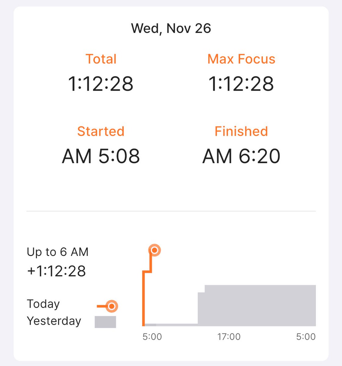 studygretriever's tweet image. #studylog D-day 
anki while i had breakfast