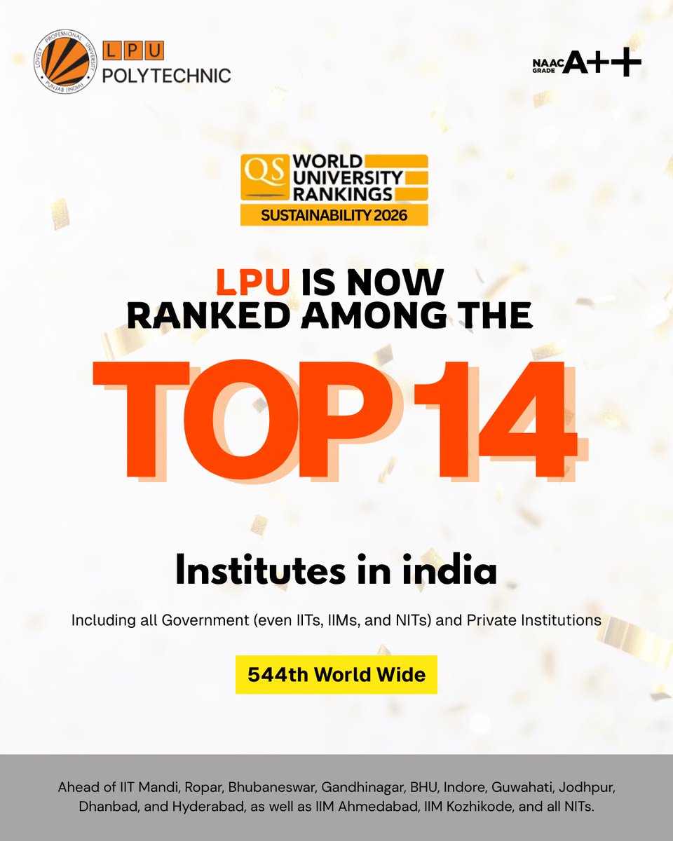 LPUPolytechnic's tweet image. The QS ranking boost is well-deserved! LPU Polytechnic’s focus on sustainability and academic excellence is truly inspiring. Here’s to many more milestones #lpu @lpuuniversity