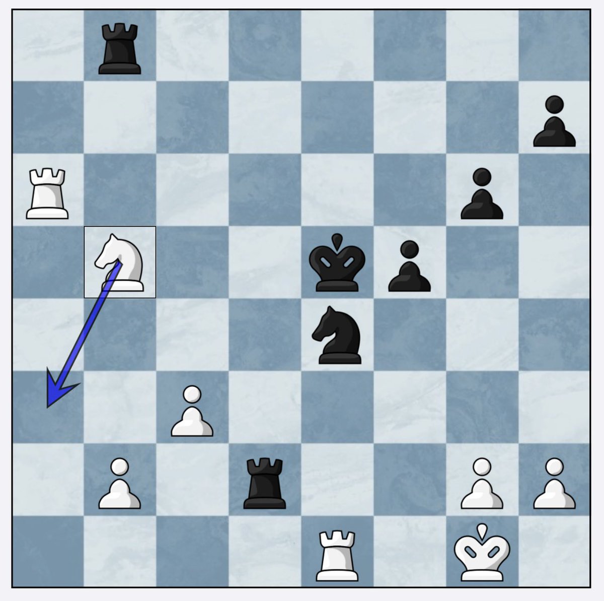 ChessAnalysis64's tweet image. Is the move Nb5-a3 a blunder
Please explain 
Level: easy 
Hint: fork