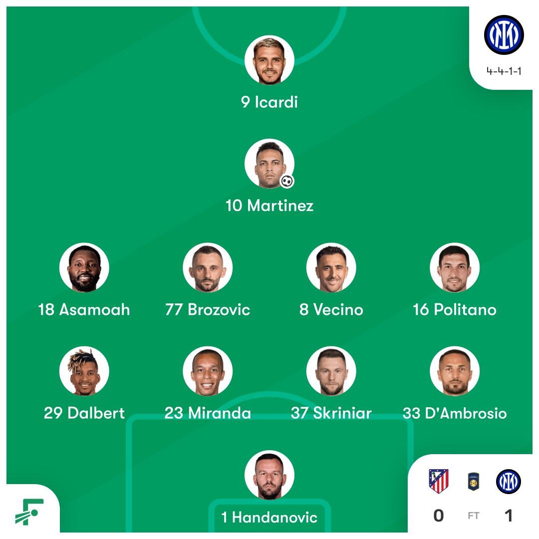 InterHubOff's tweet image. 🔙 L’ultima vittoria nerazzurra a Madrid contro l’Atletico datata 11/08/18.