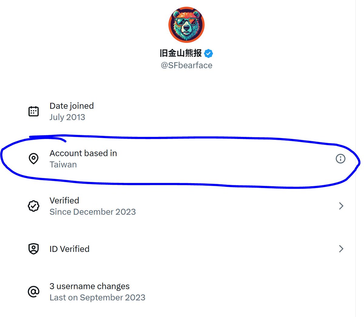 Usaisgay9863's tweet image. 旧金山华人民主斗士，被中共压迫跑到美国。原来是真的1450搞舆论战的啊。这几年编了好多故事说自己上海人