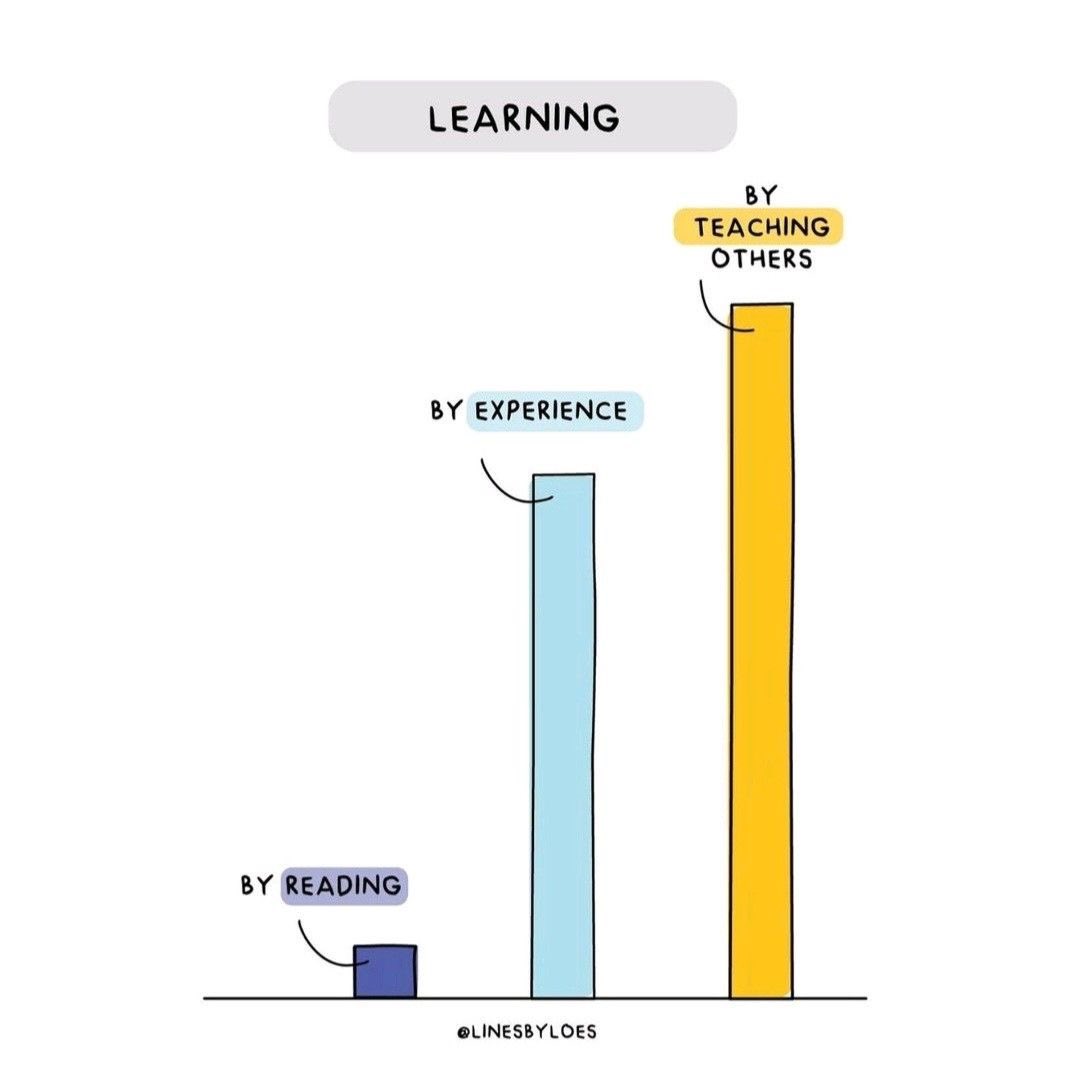 ChessAnalysis64's tweet image. 
