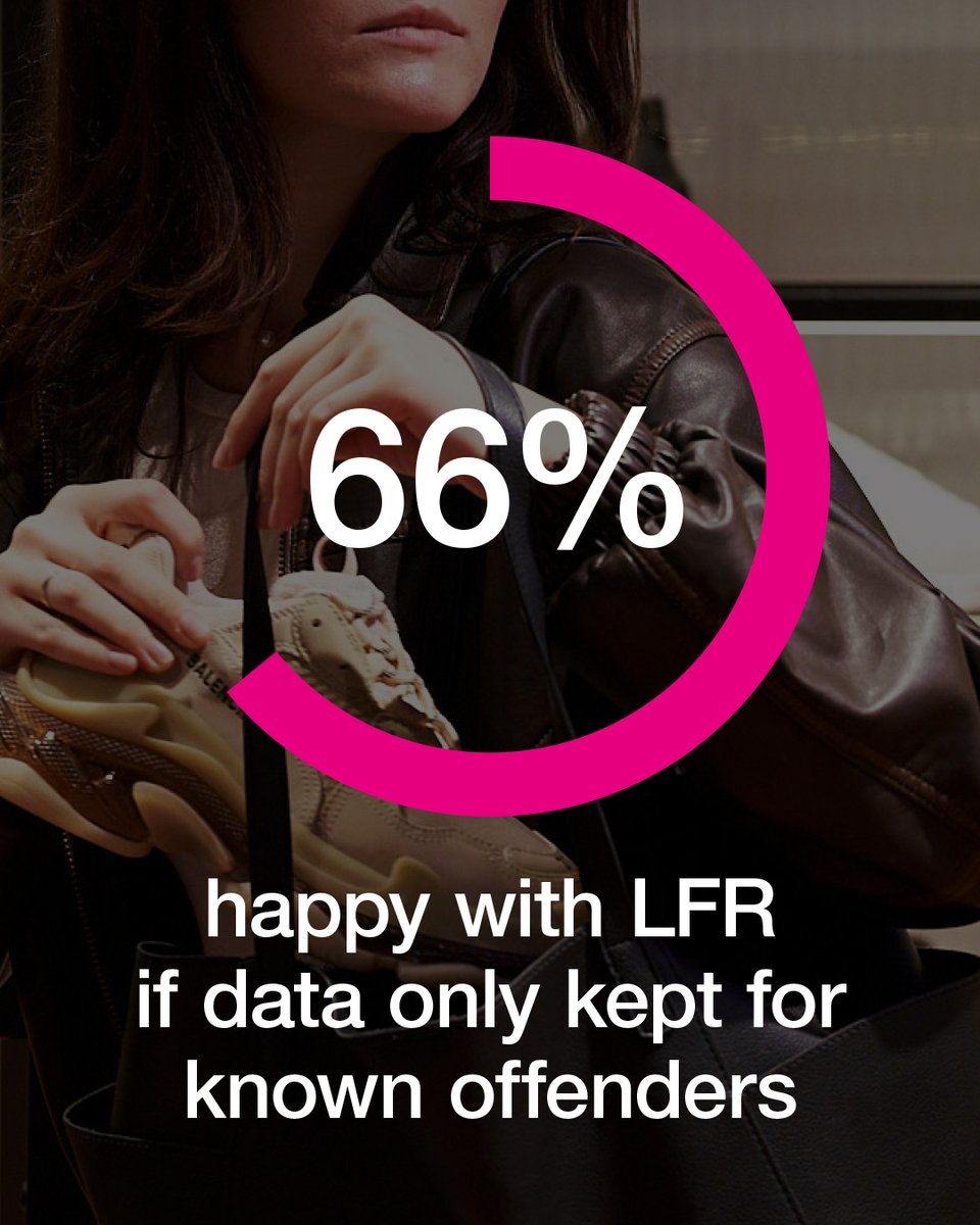 Facewatch tweet media