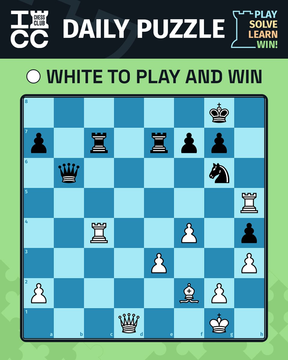 chessclubICC's tweet image. play.chessclub.com/daily-puzzle/2…
The game between Zemlyanskii and Robson at the World Cup provides a simple but instructive example of an elementary checkmate. Advanced players should spot it in a second, and for beginners it shouldn’t be a big challenge either.