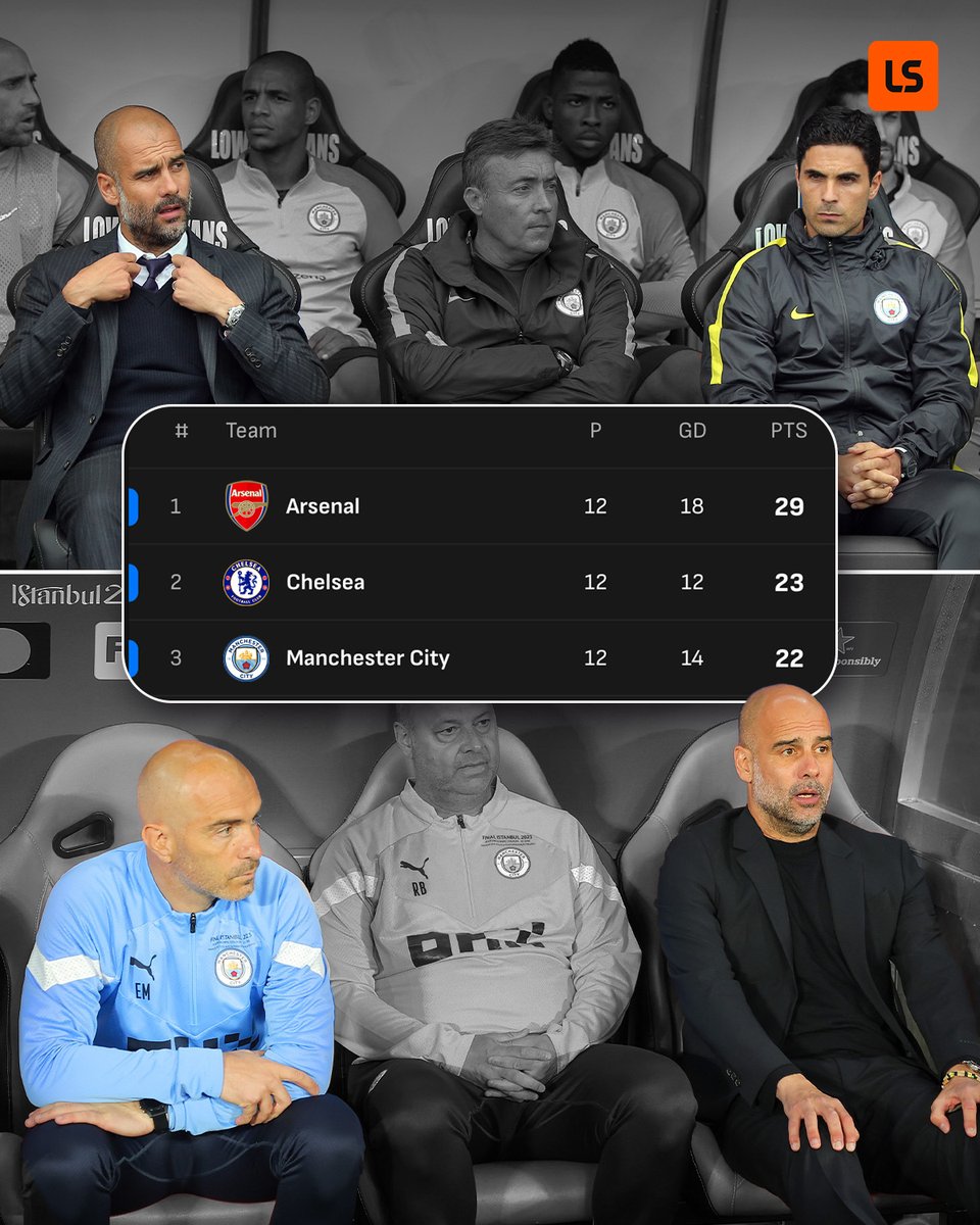 livescore's tweet image. Guardiola’s influence so deep he literally creates his own rivals 😅🧠