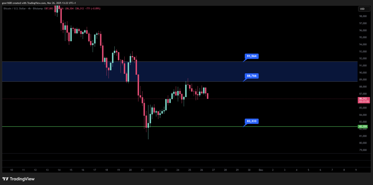 STASHER CAPITAL tweet media