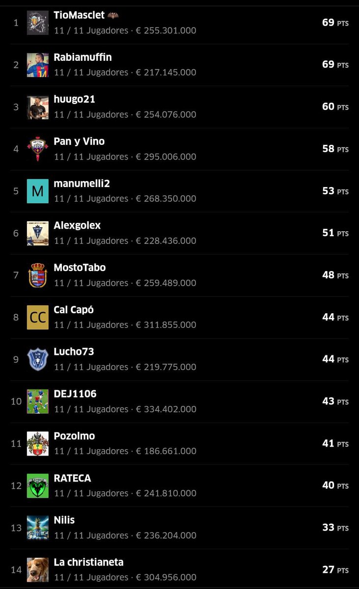 La Tertulia Sports tweet media