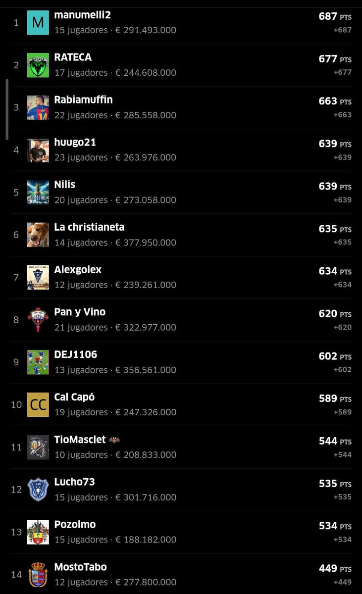 La Tertulia Sports tweet media