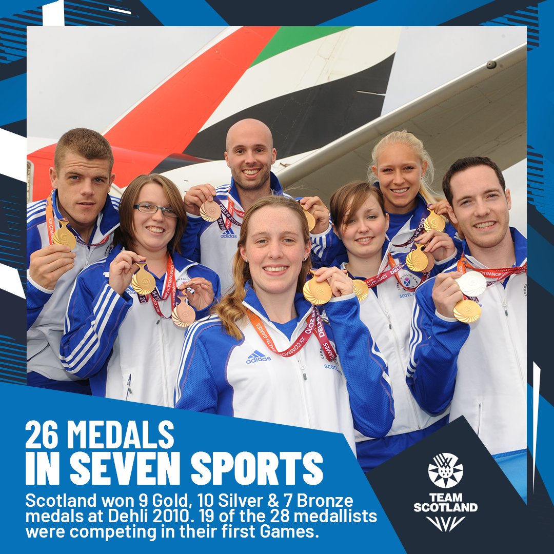Team_Scotland's tweet image. After the announcement that Amdavad will host the 2030 Commonwealth Games, we thought we would have a look back at some facts from the last time Scotland competed in India.

#TeamScotland #CommonwealthGames #Amdavad2030