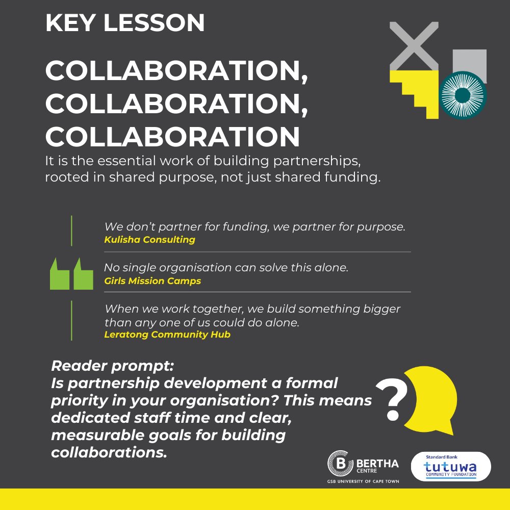 In our third week sharing key lessons from our upcoming publication 'Youth Development Innovation Review', we highlight 'Innovation comes in many forms' and 'Collaboration, Collaboration, Collaboration'.

To explore these lessons and more, as well as hear from youth organisations