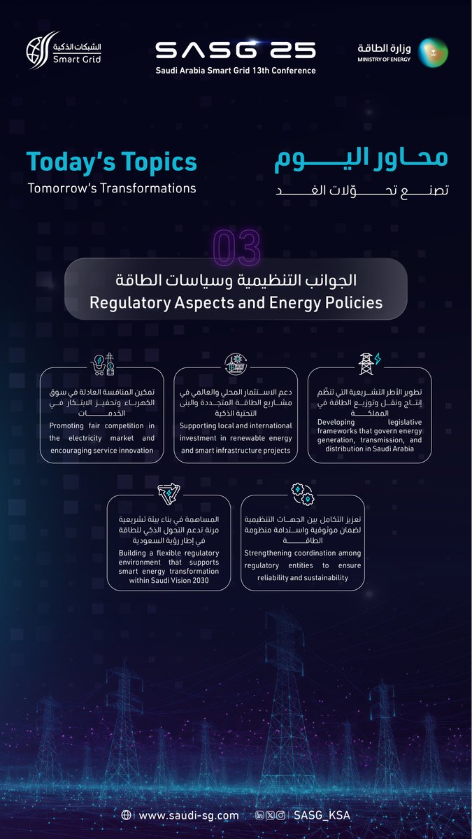 SASG_KSA's tweet image. At #SASG25,
we highlight the role of policies and regulation in building a more reliable and sustainable energy system, supporting investment, and enabling smart transformation in line with Vision #2030 

في #SASG25 نسلّط الضوء على دور السياسات والتنظيم في بناء منظومة طاقة أكثر…