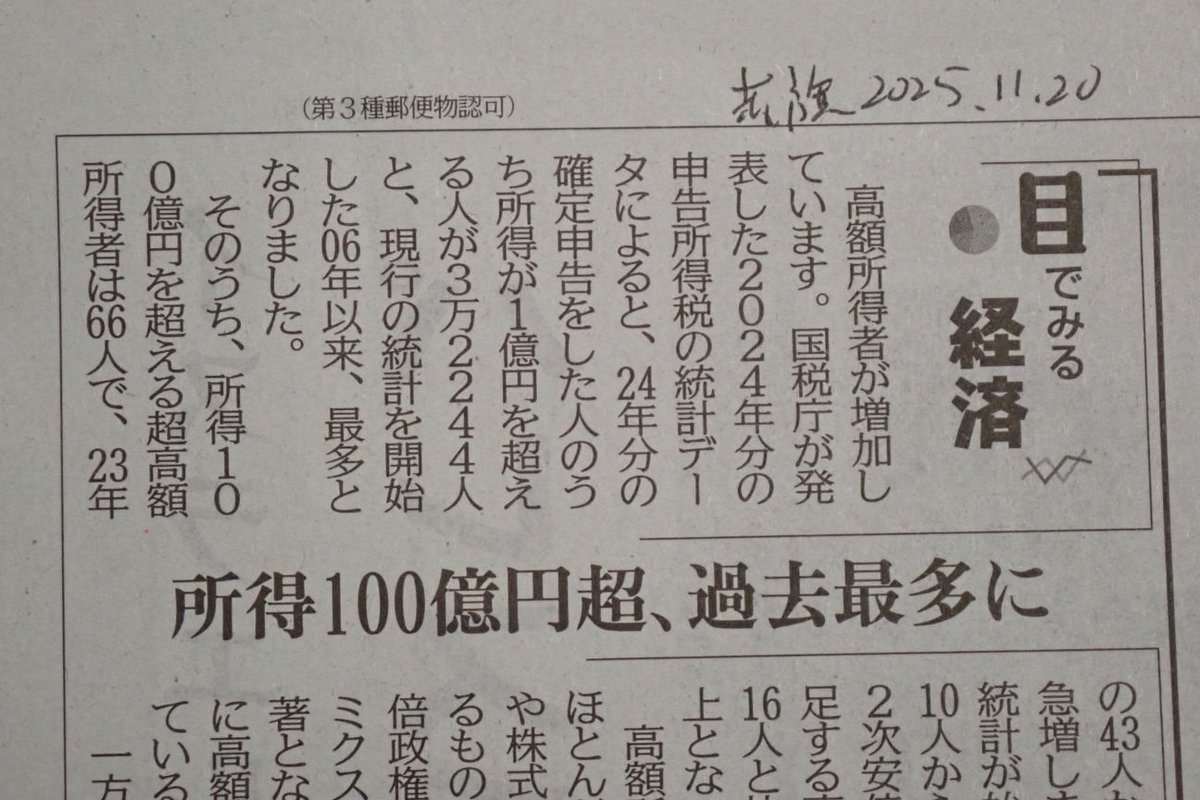 高額所得者全覧ー昭和57年5月調査― しんぶん赤旗に、富裕層課税について6回予定の連載があります。 2回目