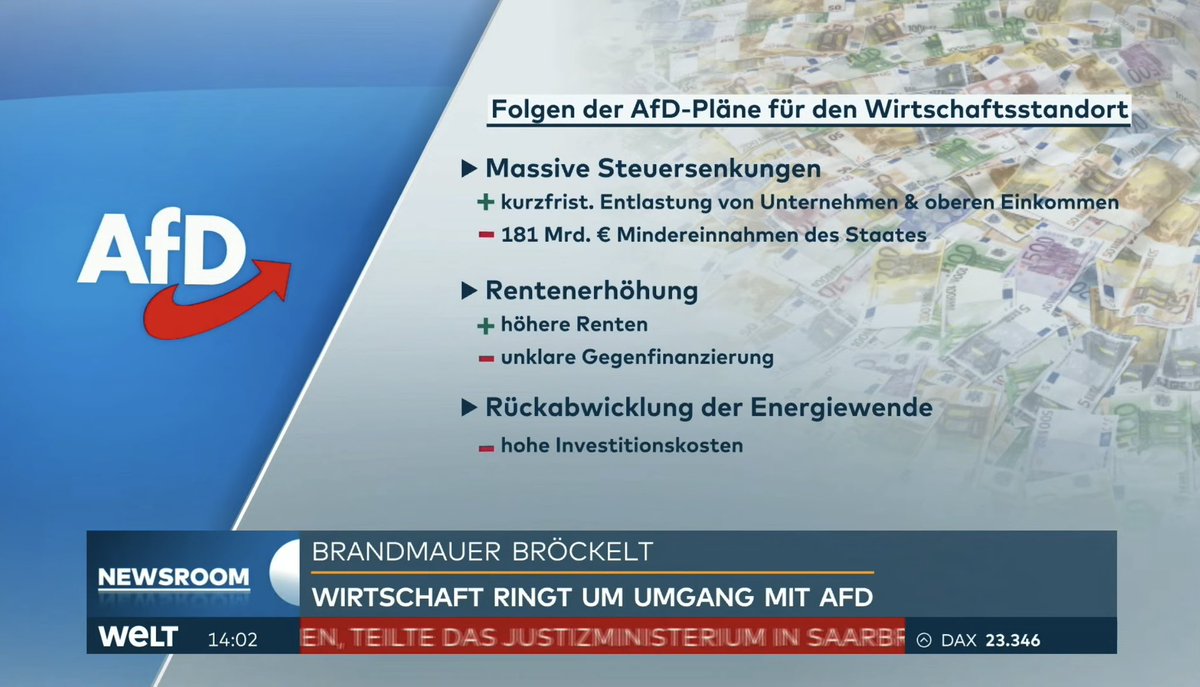 djcooky78's tweet image. Damit das #AfD-Dumm mal kapiert, was diese peinliche Partei plant! #Bundestag #Generaldebatte #Weidel (Screenshot Welt Nachrichten von gestern Nachmittag)