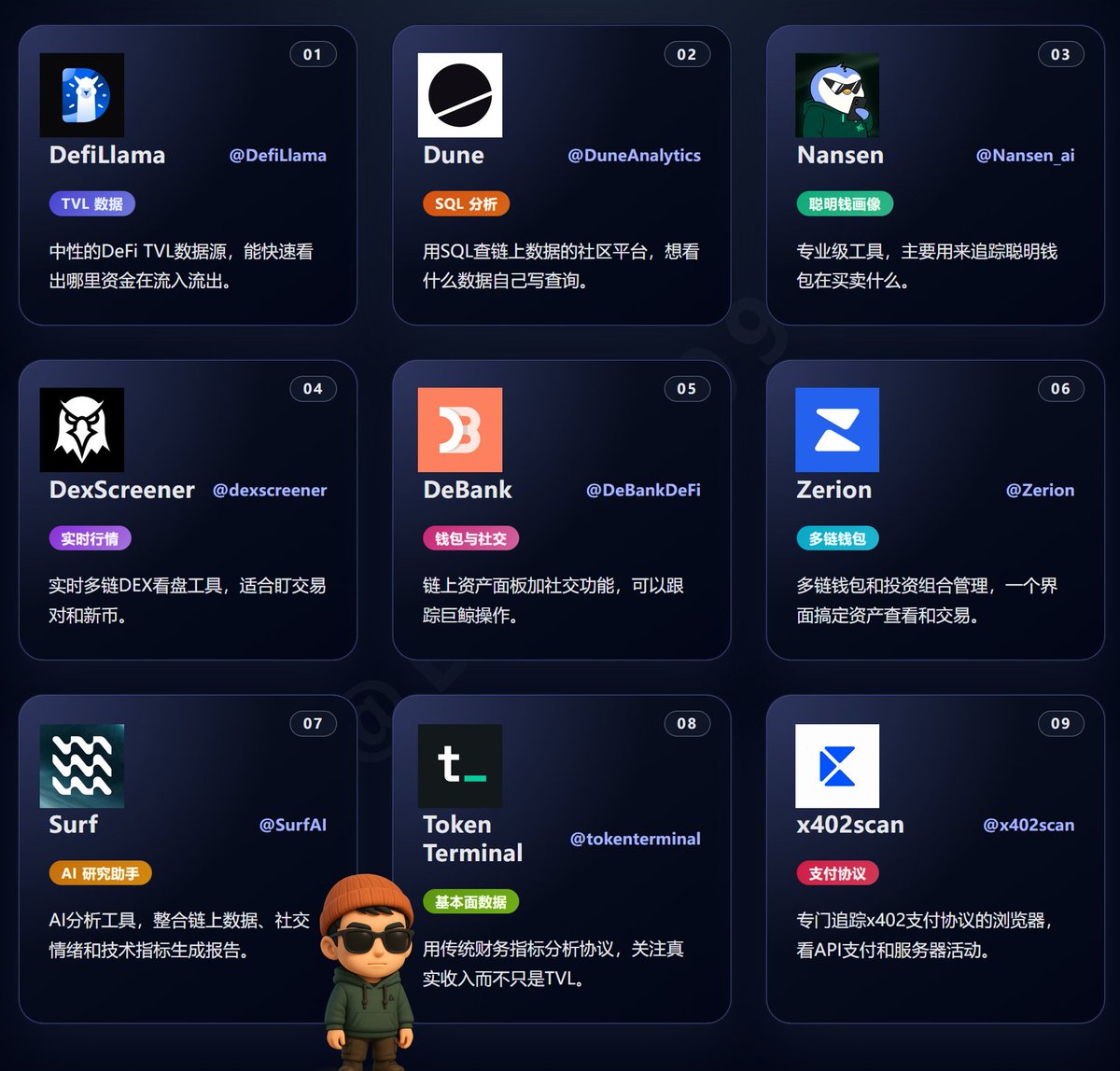 牛逼的交易员并不比其他人更聪明，
他只是比你更快看懂链上发生了啥。

我整理了这些工具帮你缩小差距：
-DefiLlama <a href="/DefiLlama/">DefiLlama.com</a>
查看DeFi TVL数据源，看出哪里资金在流入流出。
-------------------------------------------------
-Dune <a href="/DuneAnalytics/">This account is idel</a>
