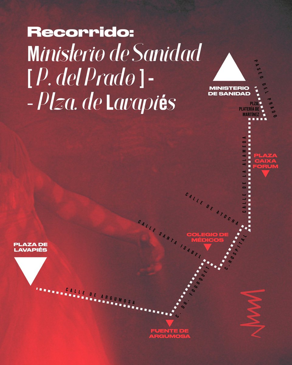 Movimiento Marika Madrid tweet media