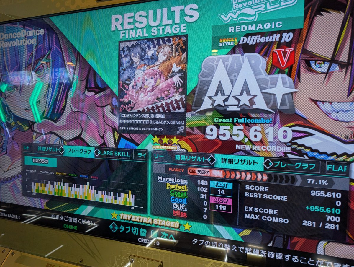 超入手困難❗西独盤❗歌詞対訳付き❗アンフォッシ　魔女チルチェ 赤魔道士みっちい (@red_magician) / Posts / X