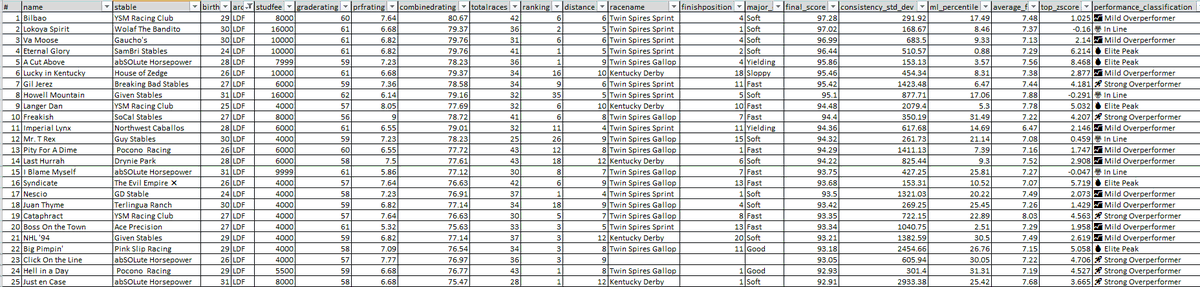Guy Stables tweet media