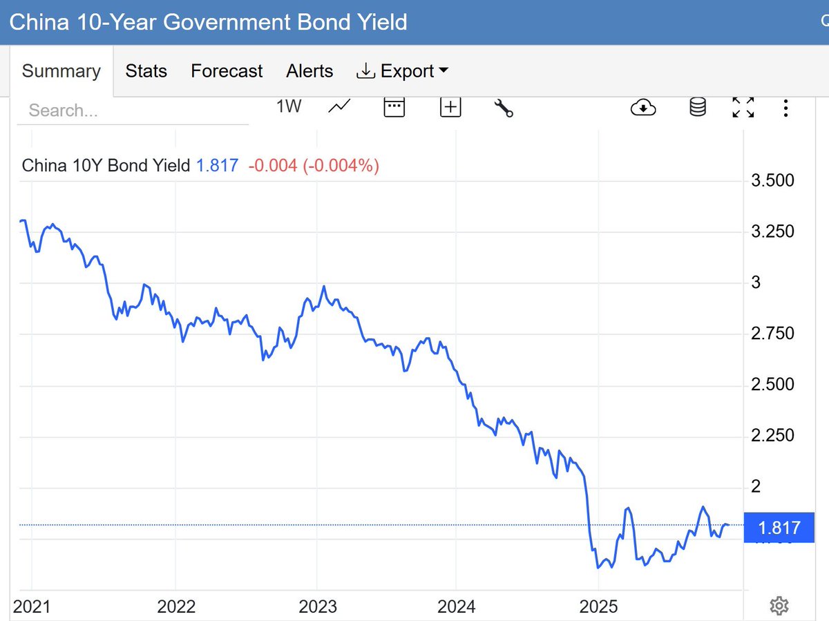 印和闐 tweet media