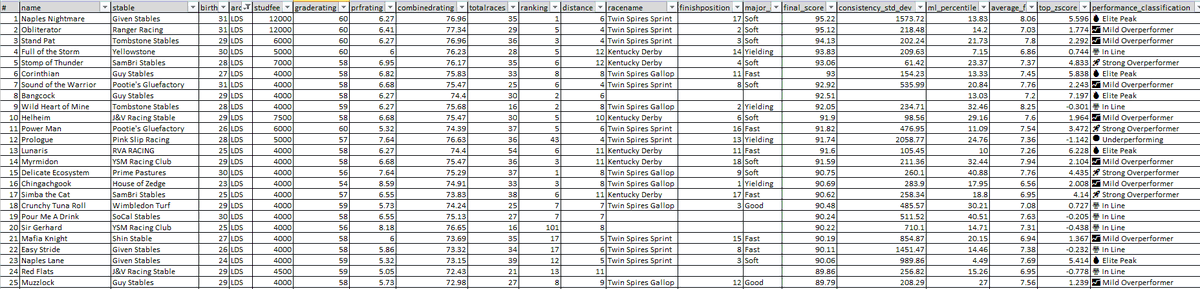 Guy Stables tweet media