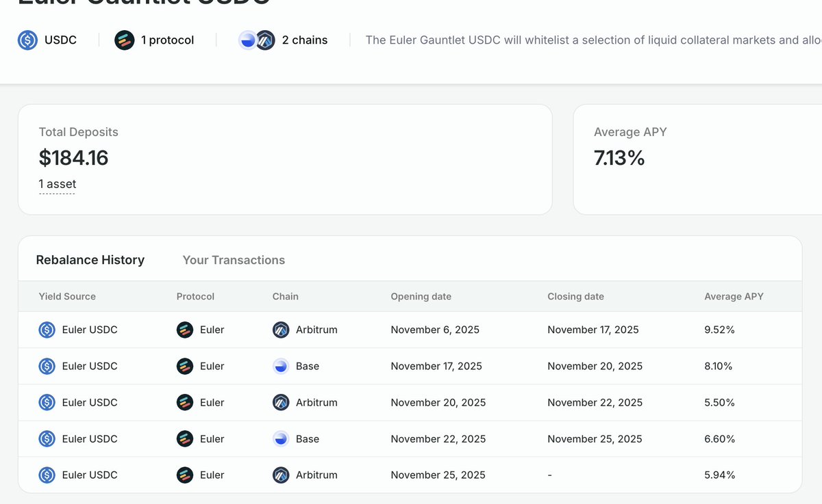 TLN VAULT is a Superior Secure Platform for Diligent users..yta