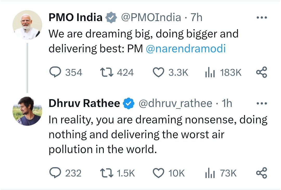 manojdlmanu's tweet image. Just look at the reach and likes 😳😭.

This is called Ratio 🫡✅

This country is unpredictable.

#Modiji #india