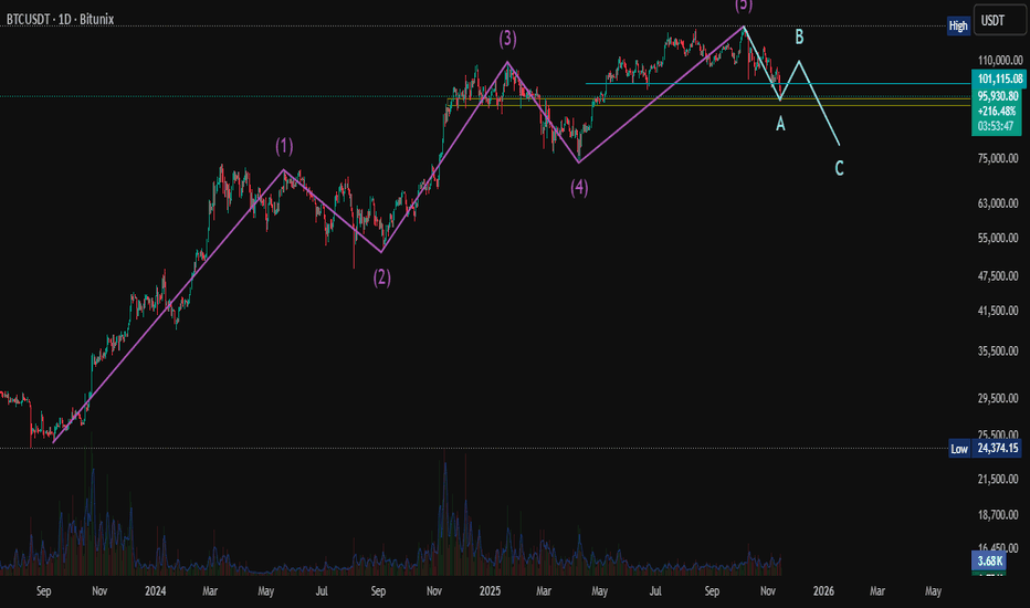 dgdz_1219's tweet image. Morning flow on @EdgenTech: synced wallets, fired Copilot + Radar, tagged $SOL/$ONDO, watched agents stitch CT chatter into a fresh thesis. 5M+ daily queries = signal. What EdgenTech move fuels your day? #EdgenTech $EDGEN
