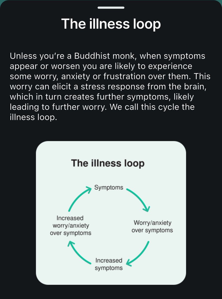 howtobeatCFS's tweet image. The illness loop:
- credit freeME app