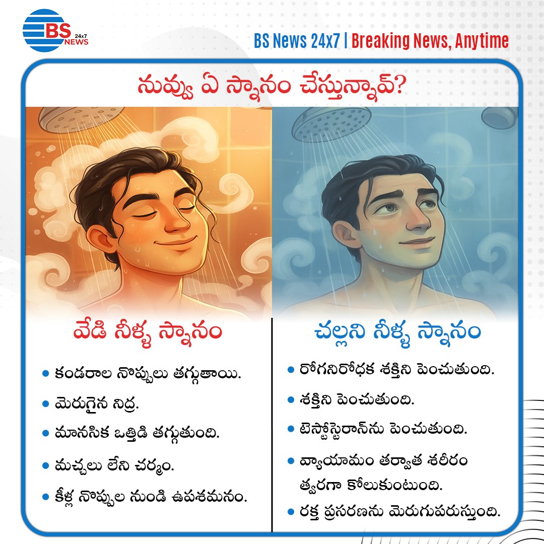 BSNewsLive's tweet photo. 💧 Hot Bath vs Cold Bath – Which One Should YOU Choose? 💧

Both have amazing benefits — choose the right one and upgrade your health, energy & mood instantly! ✨🔥💙

#BSNews #BSNewsLive #BSNewsMedia #HotBath #ColdBath #HealthTips #WellnessLifestyle #DailyHabits #SelfCareRoutine #BodyRecovery #FitnessTips #HealthBenefits #HealthyLiving #MindBodyHealth #EnergyBoost #ImmunityBoost #SkinCareTips #StressRelief #MorningRoutine #HealthyChoices #LifeStyleHacks #StayHealthy #HolisticHealth