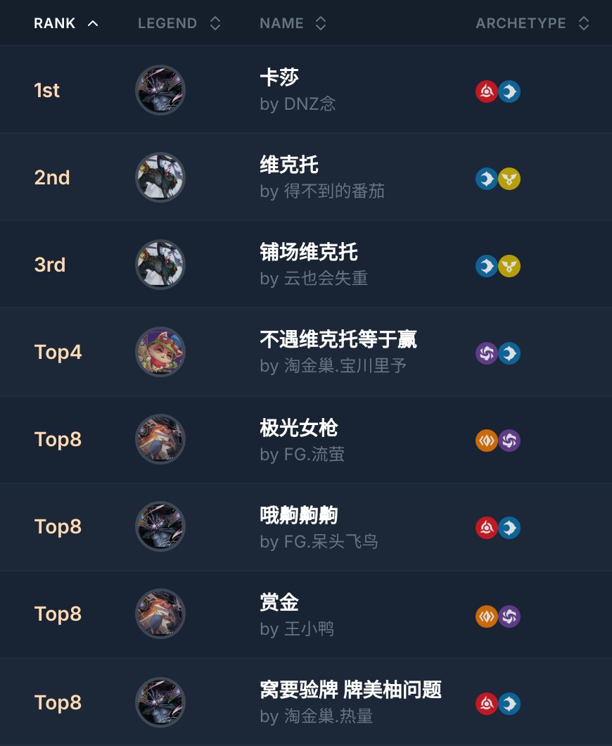 Riftdecks tweet media