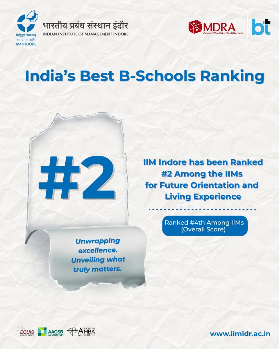IIM_I's tweet image. We are also proud to be recognised 2nd among the IIMs for forward-looking academic direction and an enriching on-campus learning environment - reflecting the strength of an ecosystem that shapes readiness for the world beyond classrooms.

Onwards and upwards!

#IIMIndore