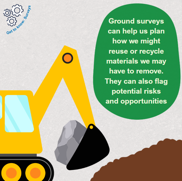 GuildfordFS's tweet image. Ground investigation works can also help identify opportunities, for example they may highlight how some of the material could be reused or recycled to enhance the sustainability of the scheme.