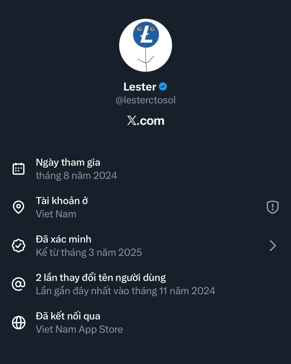 Bin Crypto tweet media