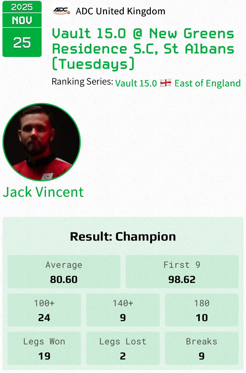 Jack Vincent tweet media