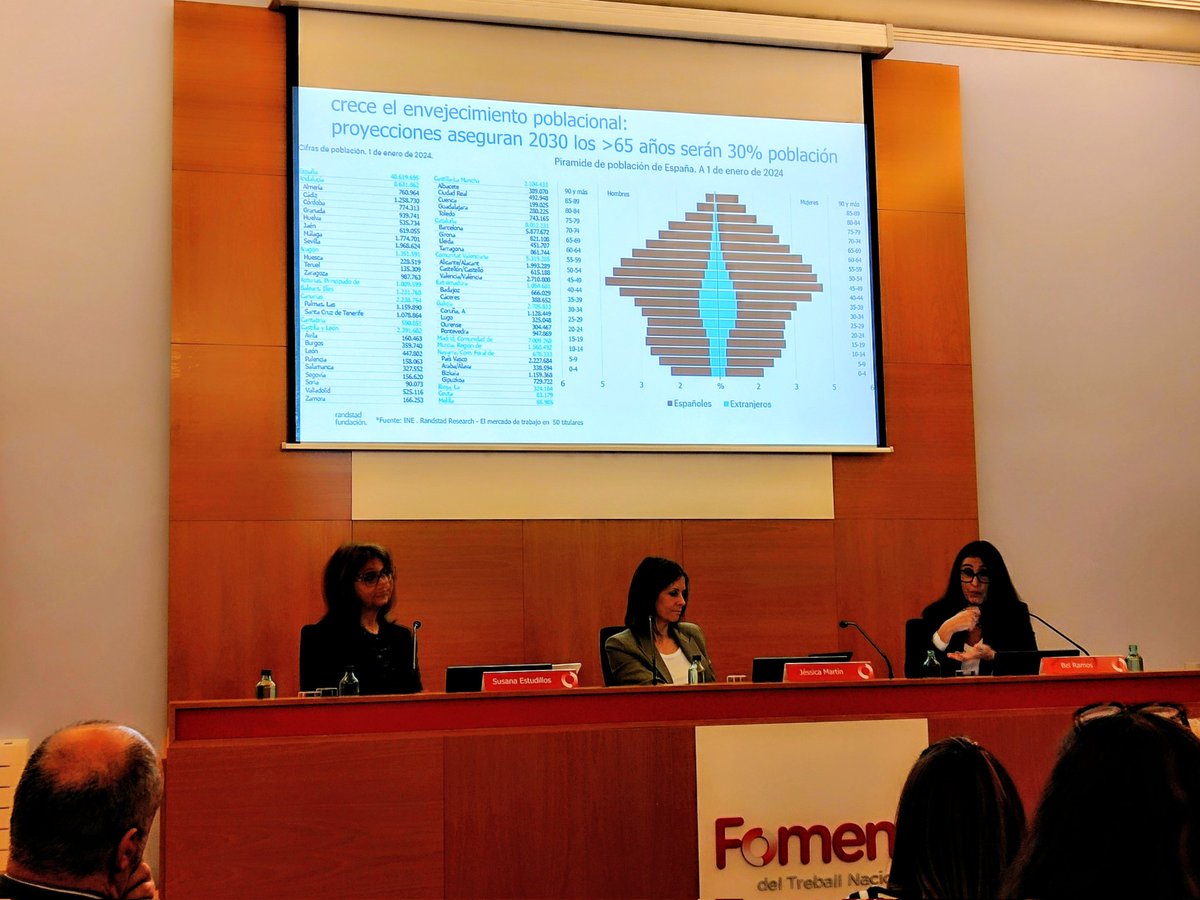 isabelpalleja's tweet image. Fòrum de recursos humans a @FomentTreball.
Per una gestió mes inclusiva i humana de la diversitat laboral.
Igualtat de tracte, igualtat entre persones.
#integració #mercatlaboral
#RRHH #culturesinclusives #formació #igualtat #responsabilitatsocial