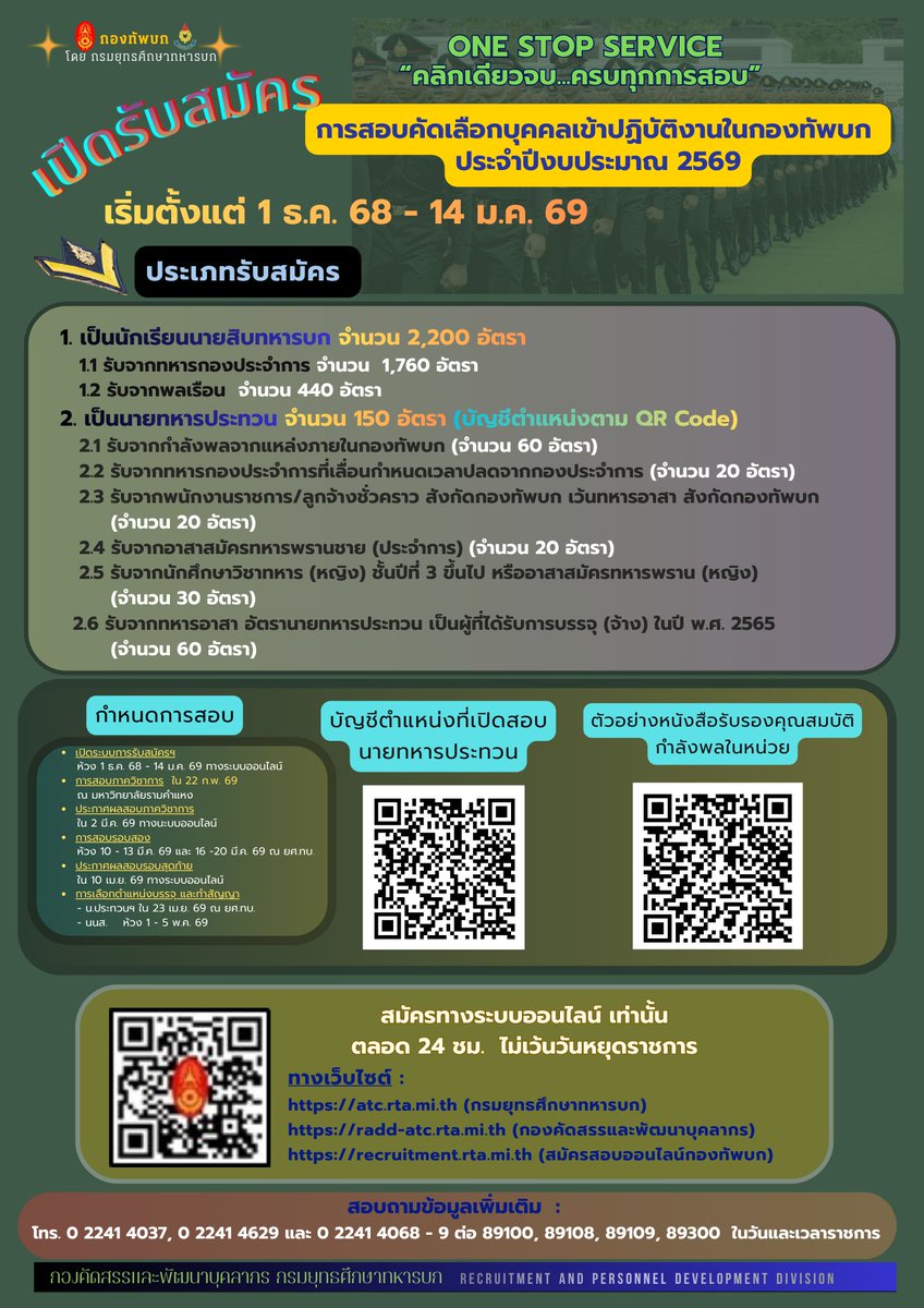 กรมยุทธศึกษาทหารบก Army Training Command (@atc_rta) / Posts / X