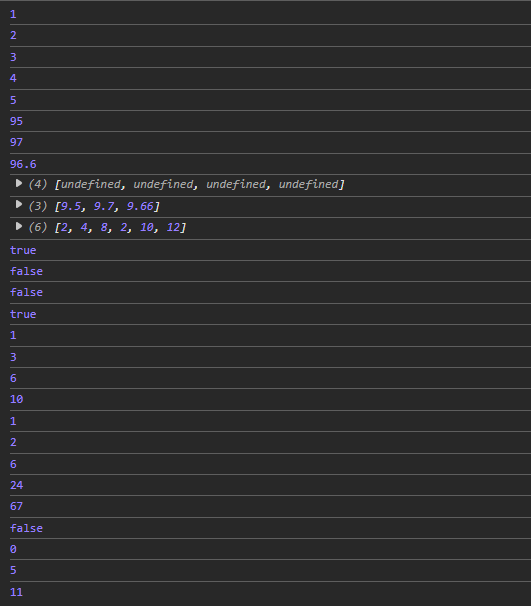 VaibhavNagar03's tweet image. 🚀 Day 39 of #Phase2 #90DaysOfCode 🚀

Started JavaScript Part 8 💻

• Array Methods - forEach, every, some, map, filter,reduce
• Lots of examples practiced
• Learned default parameters

JS becoming more interesting

#JavaScript #WebDevelopment #CodingJourney #LearningInPublic