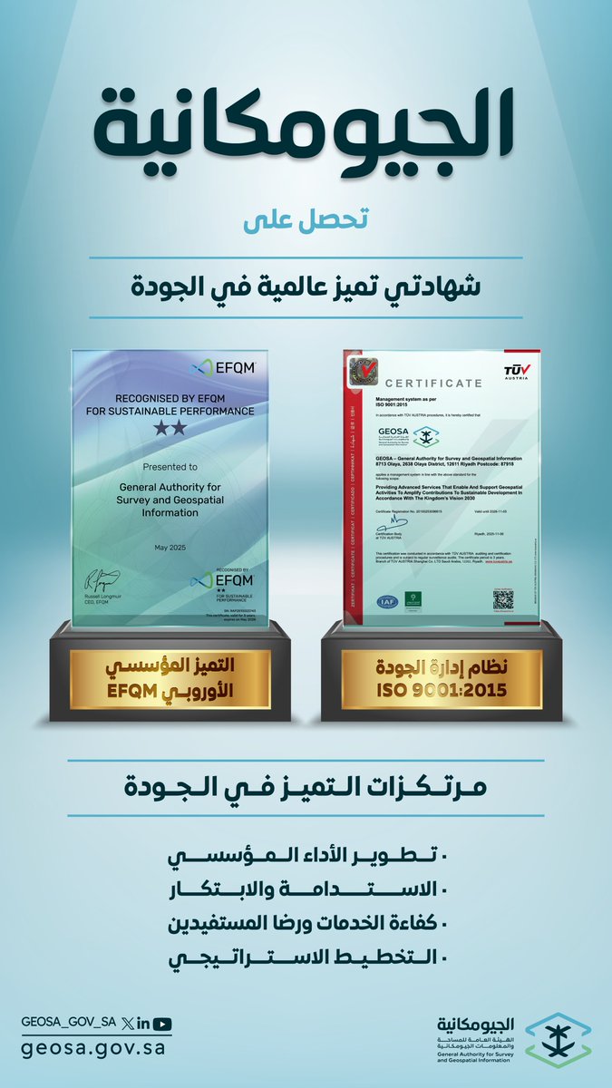 GEOSA_GOV_SA's tweet photo. #الجيومكانية تحصل على شهادتيّ تميز عالمية في الجودة. https://t.co/oP9TCbvgTp