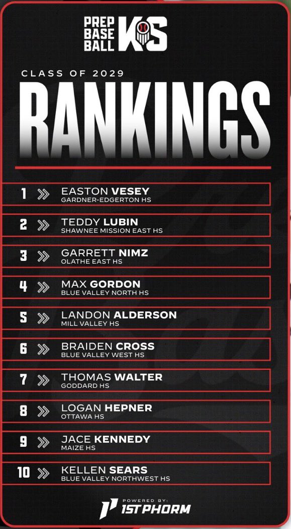 Jace Kennedy tweet media