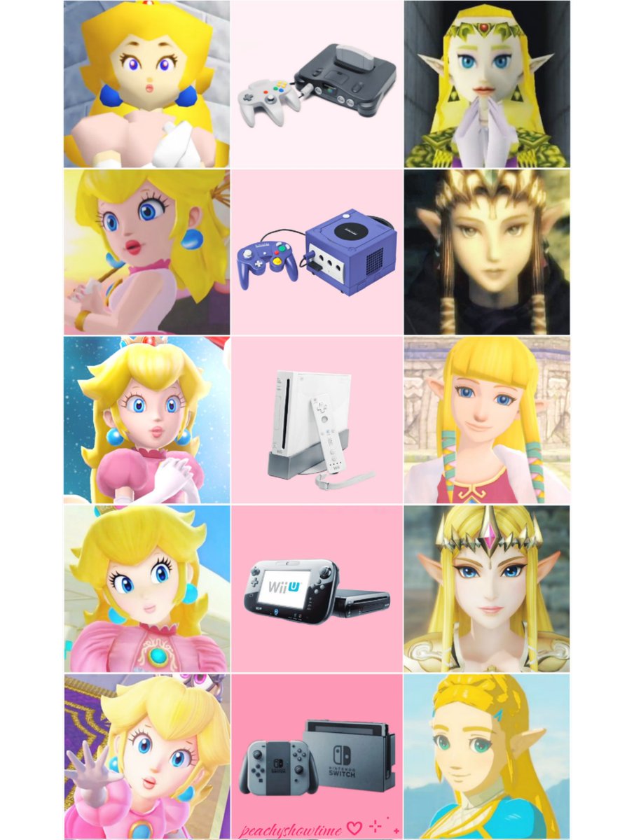 what was ur favorite era? ♥︎ ‧₊˚