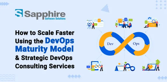 SamirPa555's tweet image. Want to scale faster? 🚀
My latest blog explores how the DevOps Maturity Model + strategic DevOps consulting can supercharge delivery, improve automation, and boost team performance. 
Read More: sapphiresolutions.net/blog/scale-fas… 

#DevOps #DevOpsMaturityModel #DevOpsConsulting #Cloud