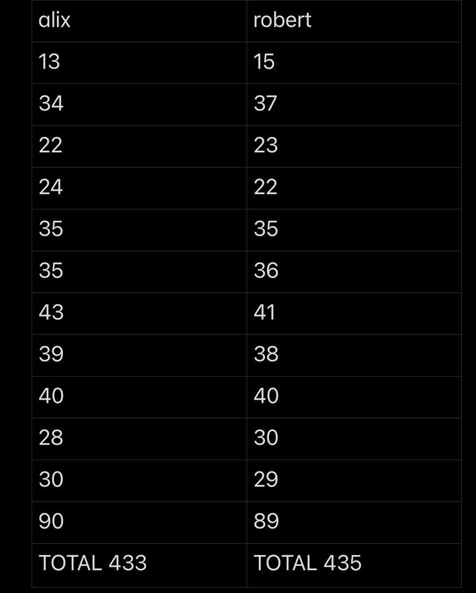 - x 💋 tweet media