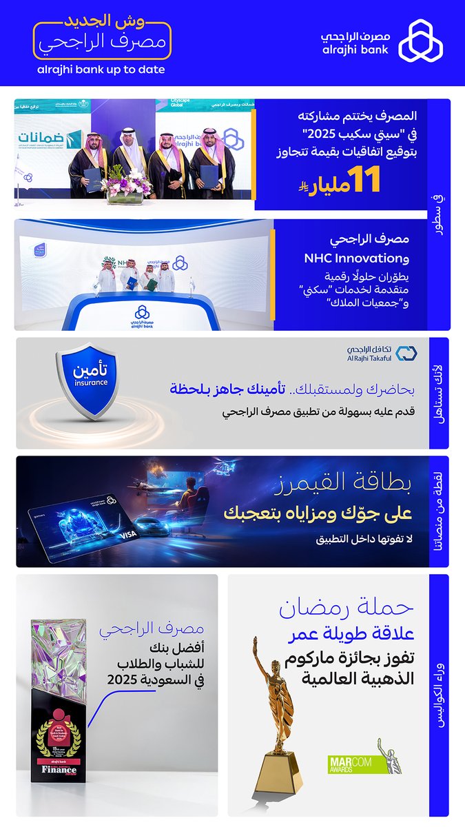 مصرف الراجحي tweet media