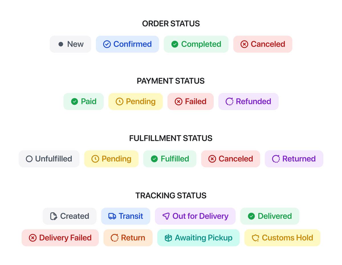 itszineddine's tweet image. Spent the morning designing these tiny labels
